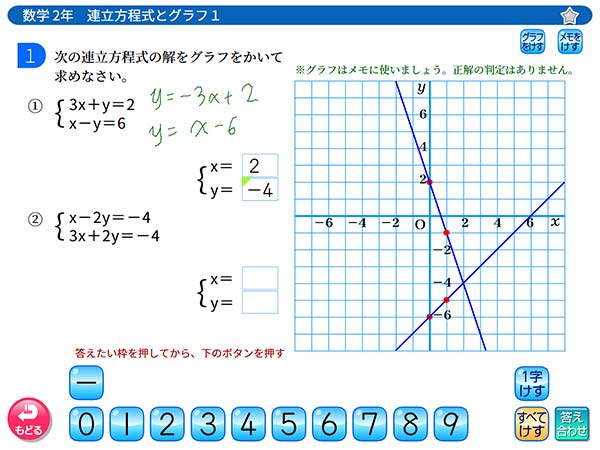 タブレット学習 中学2年 数学「連立方程式とグラフ」