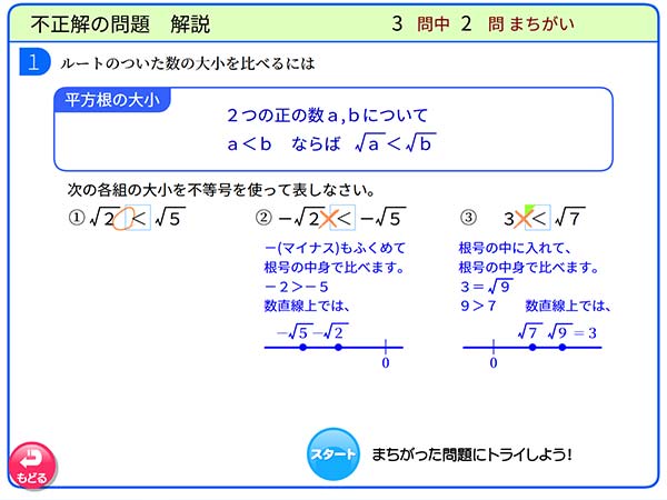 タブレット学習 中学3年 数学「平方根の大小」