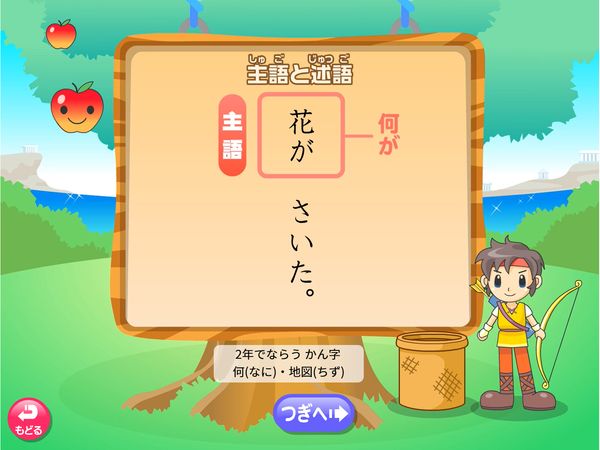 タブレット学習 国語「文の組み立て 主語と述語」
