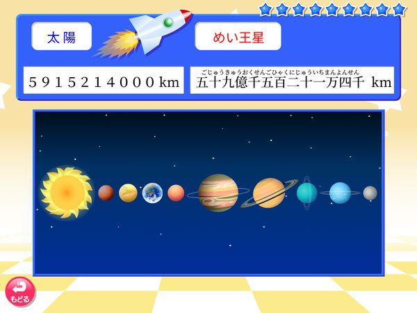 タブレット学習 算数「大きな数 太陽からのきょり」