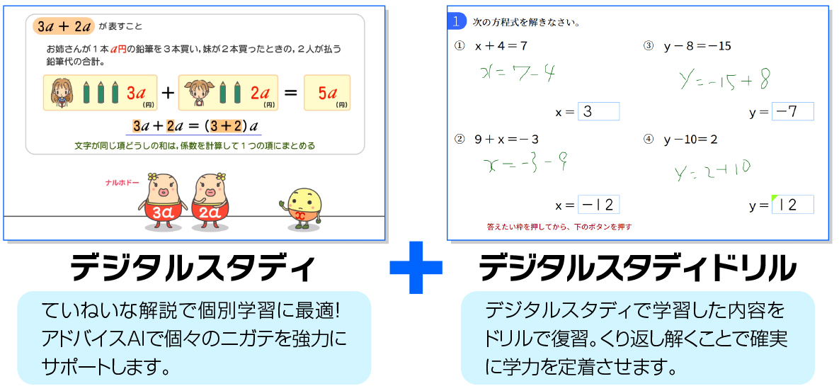 タブレット学習 デジタルスタディ+ドリル