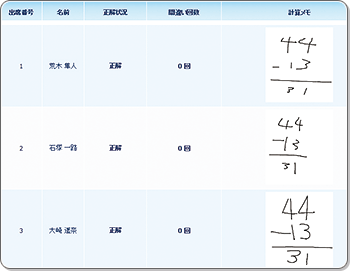 計算メモ画面